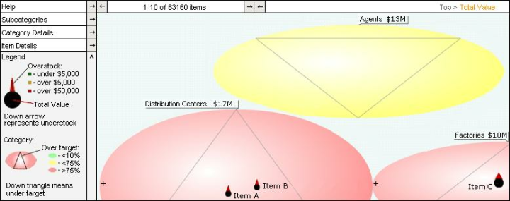 Visual Net screenshot