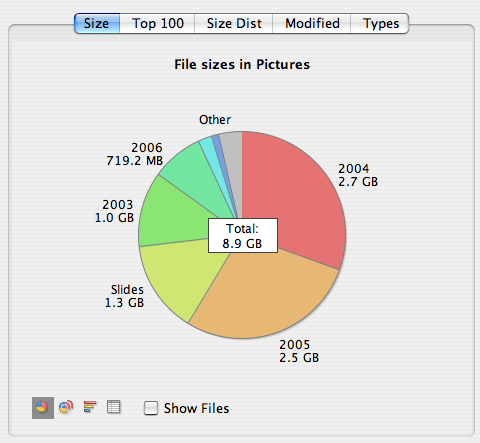 Tim’s picture directory via JDiskReport