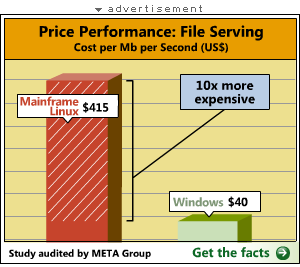 Lying Microsoft graphic Lying Microsoft graphic