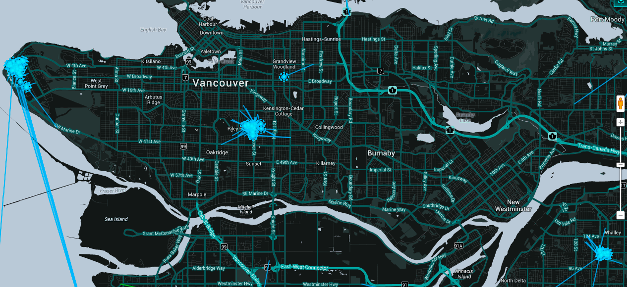 All the L8 portals in Vancouver