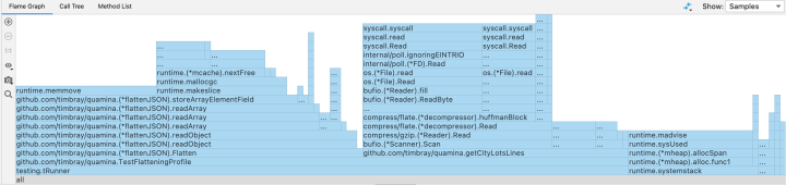 GoLand flame-graph output from the Go profiler