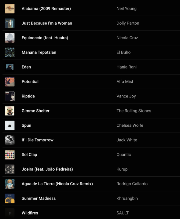 Tim Bray’s YouTube Music “Supermix” Tim Bray’s YouTube Music “Supermix”
