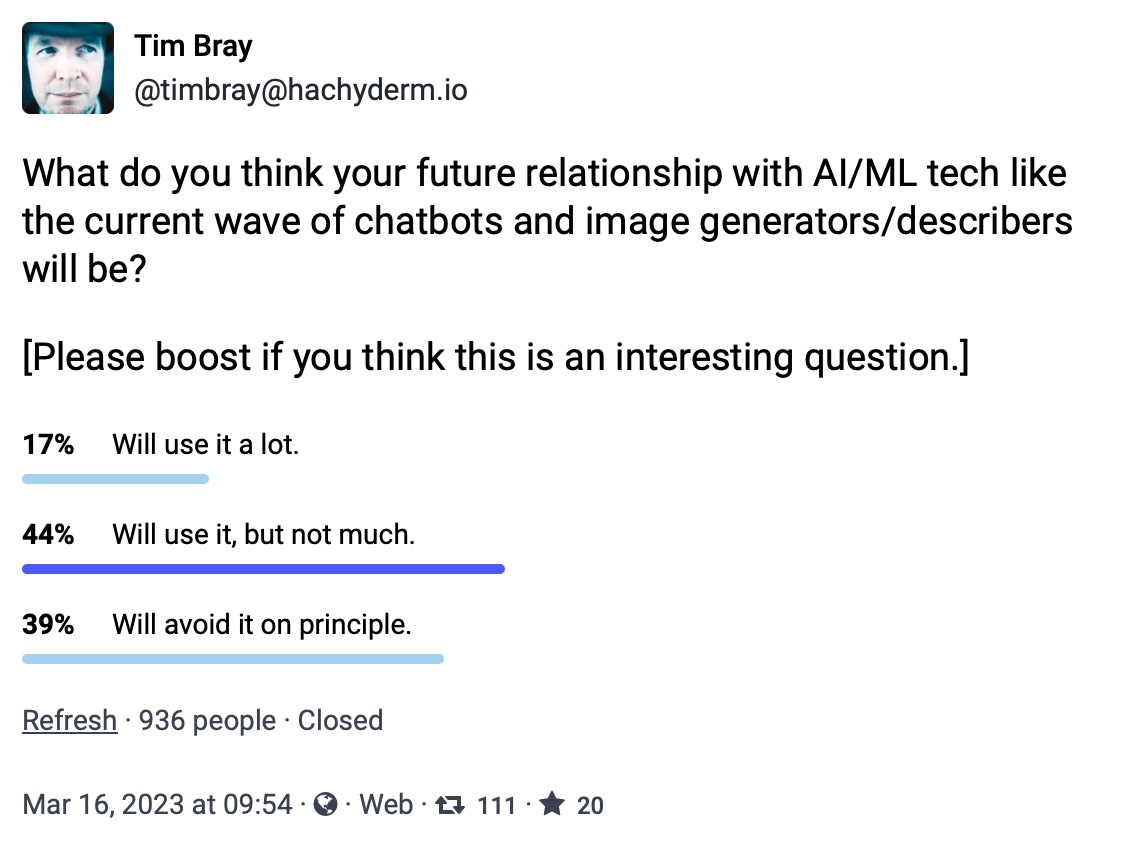 Mastodon survey of attitudes to ML technology.