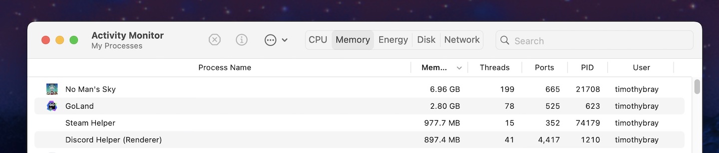 Mac Activity Monitor with No Man’s Sky running