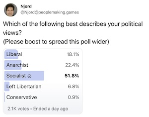Mastodon poll of political alignment