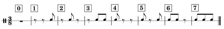Possible arrangements of notes in 3/8 time