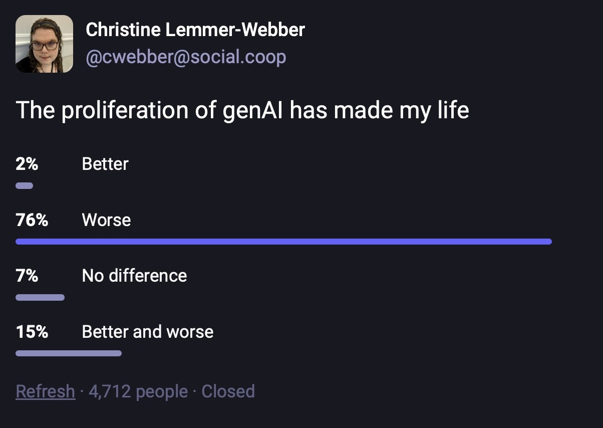 “genAI has made my life” poll by Christine Lemmer-Webber