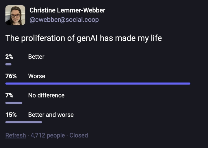 “genAI has made my life” poll by Christine Lemmer-Webber